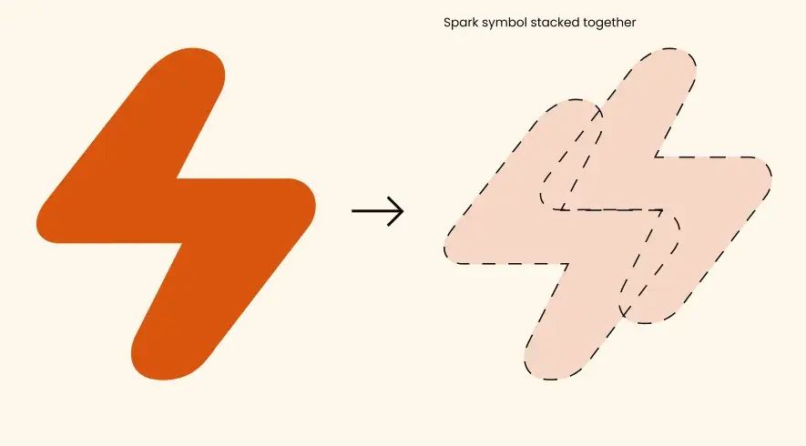 Diagram showing the Laserly spark symbol stacked into a container shape